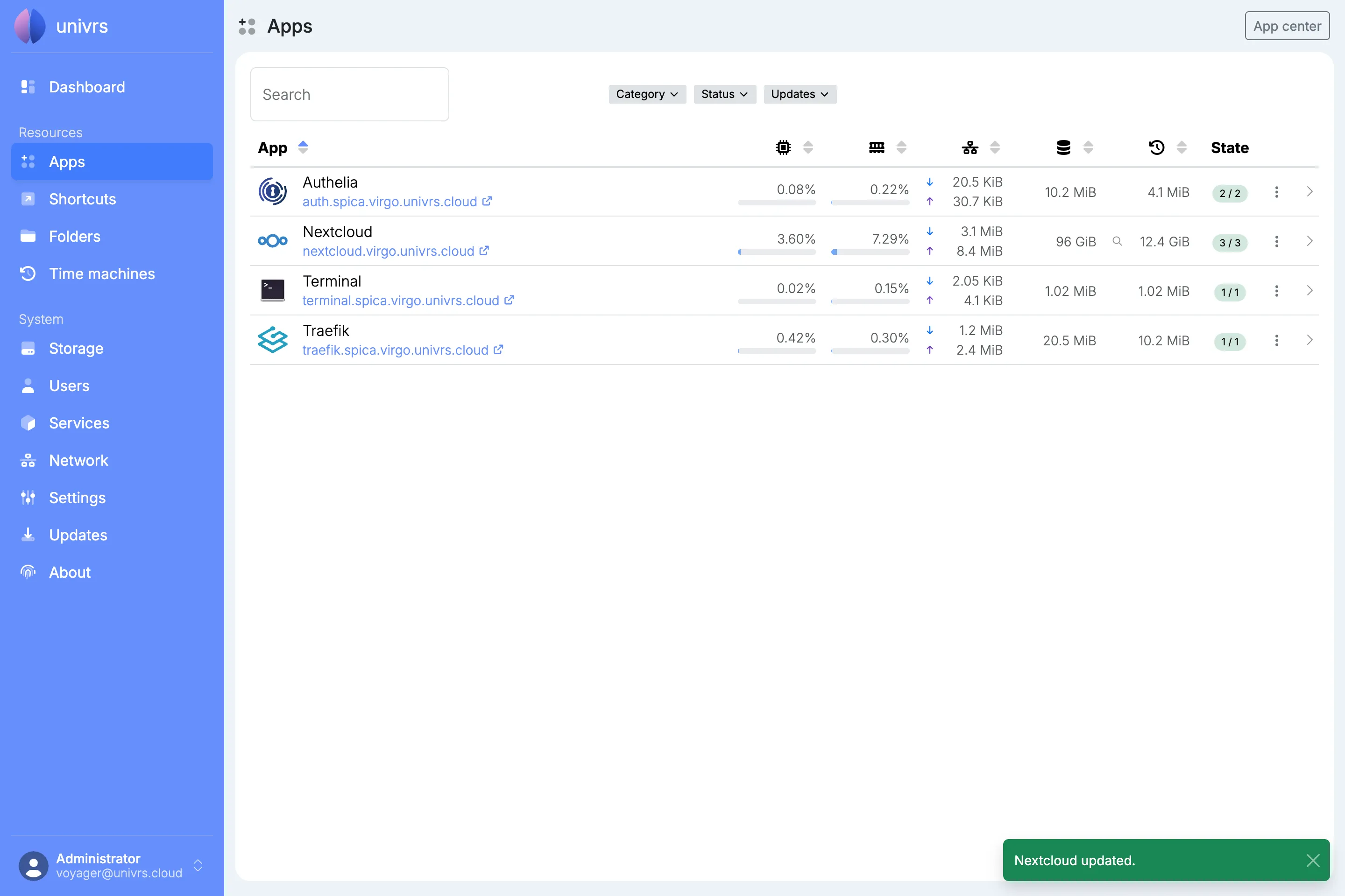 Nextcloud updated