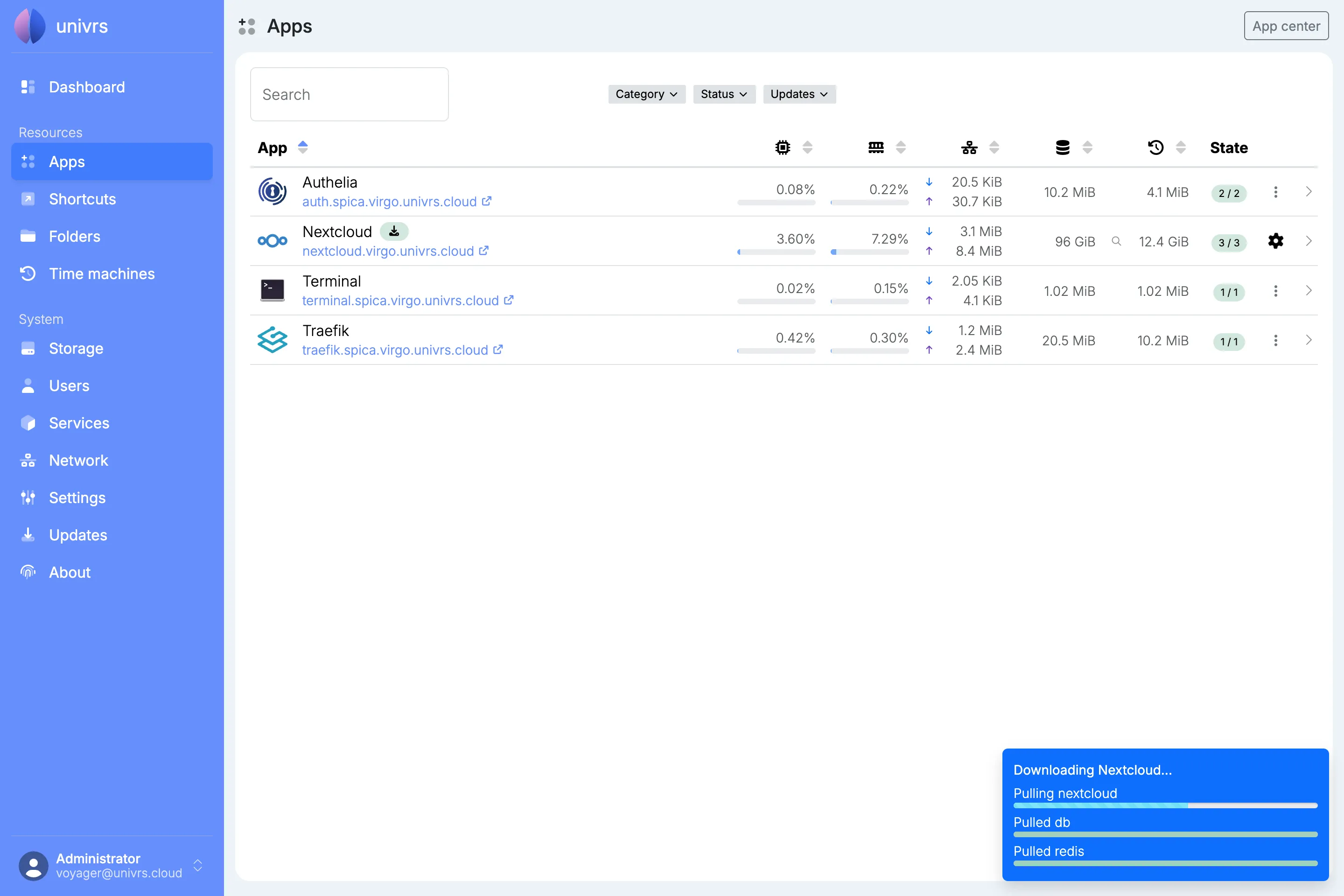 Nextcloud updating