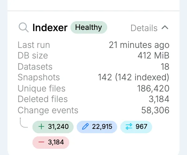 The indexer’s details