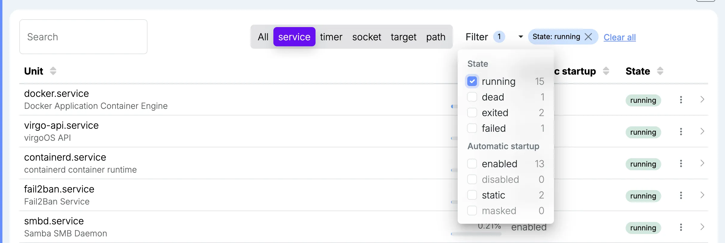 Filtering the list