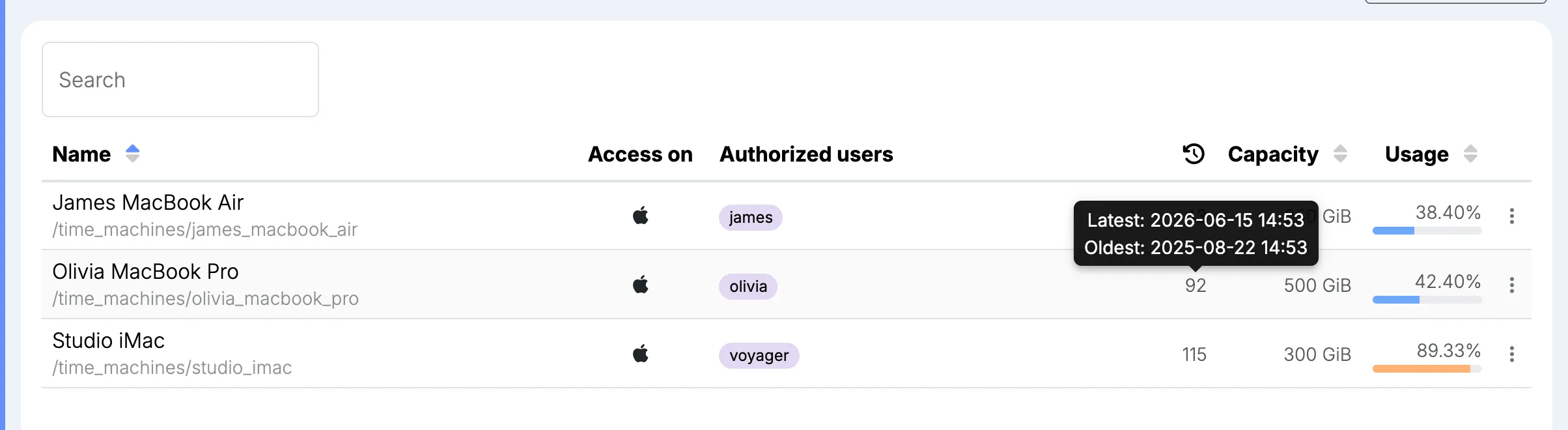 The latest and oldest backups