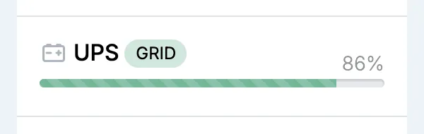 The UPS on grid power